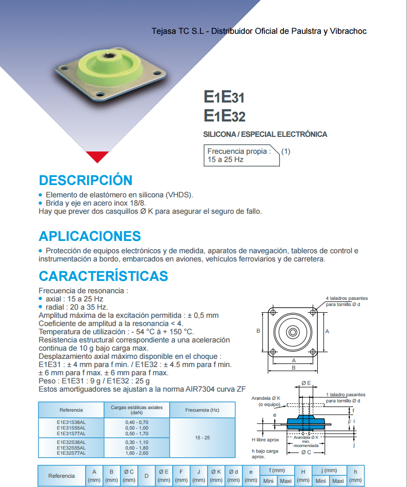 Cat�logo de Suspensiones elasticas E1E3*