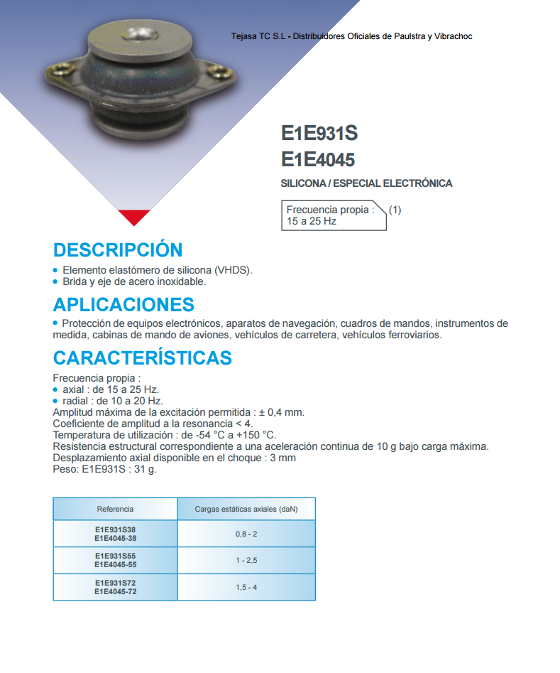 Cat�logo de Suspensiones elasticas E1E931S,E1E4045