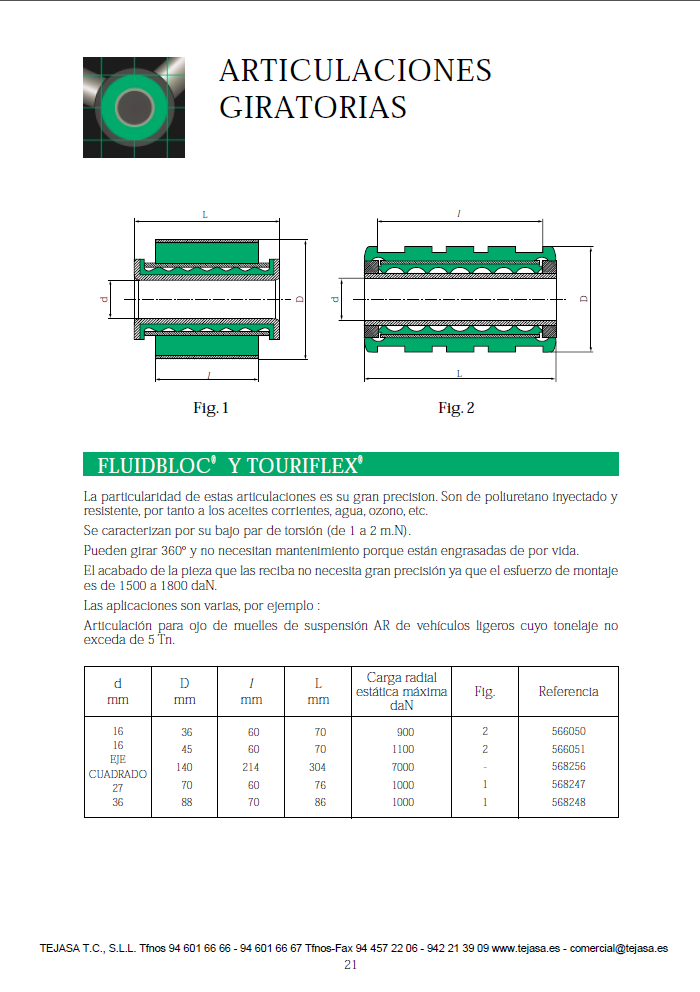 Cat�logo de Articulaciones elasticas Fluidbloc