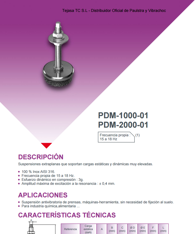 Cat�logo de Suspensiones metalicas PDM-1000, PDM-2000
