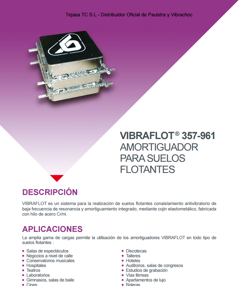 Cat�logo de Suspensiones metalicas VIBRAFLOT Placas