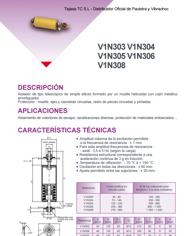 Cat�logo de Suspensiones metalicas VIN-303,304,305,306,308